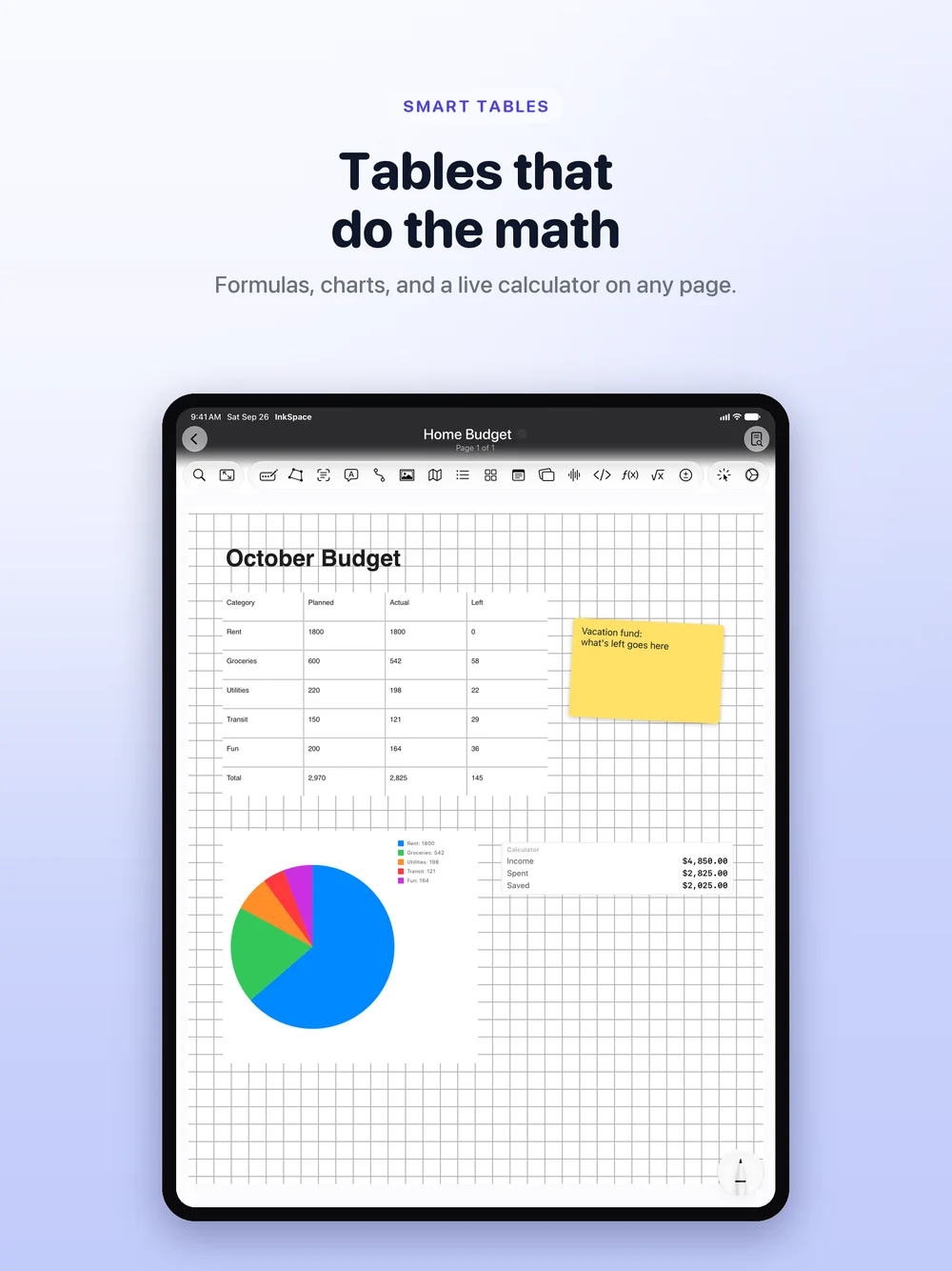 Smart tables with formulas, a chart and a live calculator